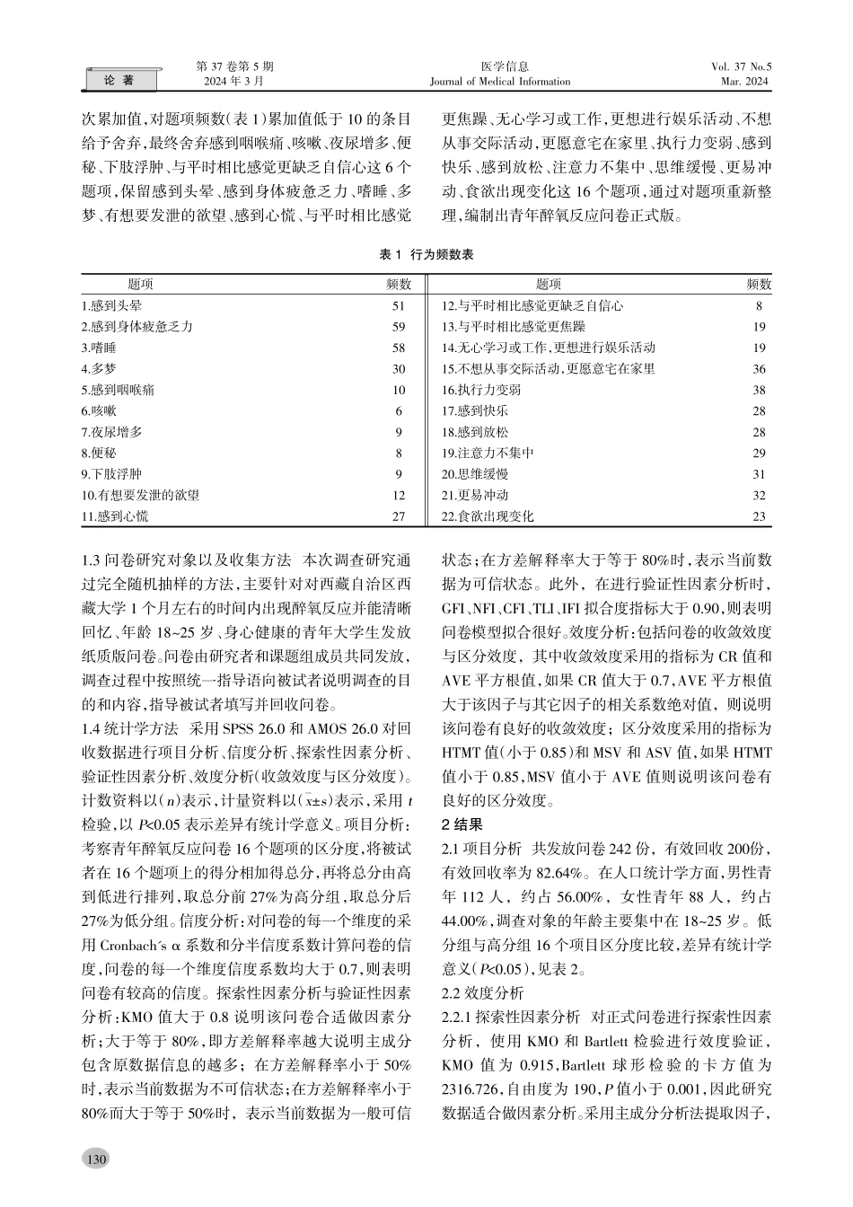 青年醉氧反应问卷的编制及信效度检验.pdf_第3页