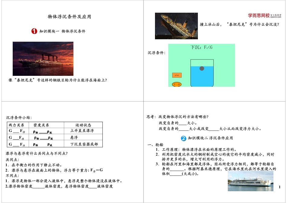 物体浮沉条件及应用(1).pdf_第1页