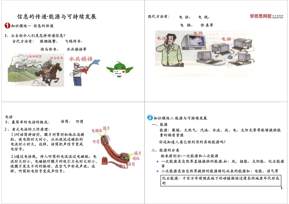 信息的传递·能源与可持续发展(1).pdf_第1页