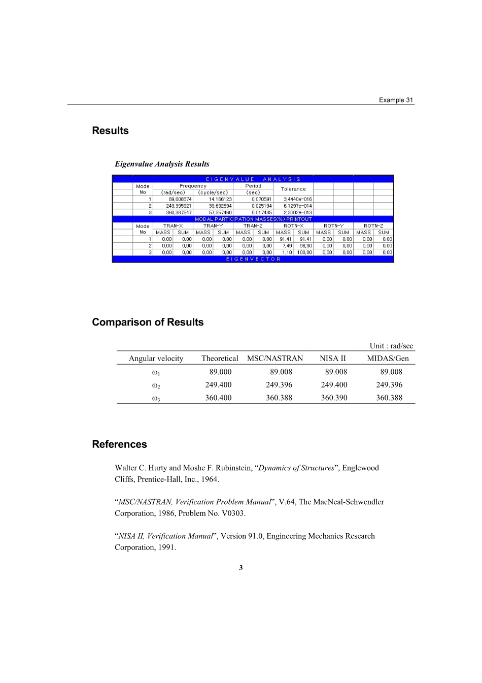 验证例题31.pdf_第3页