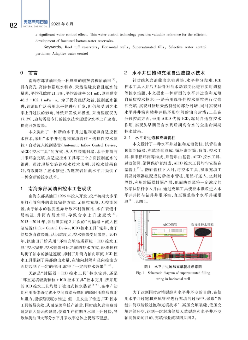 礁灰岩油藏水平井过饱和充填自适应控水技术.pdf_第2页