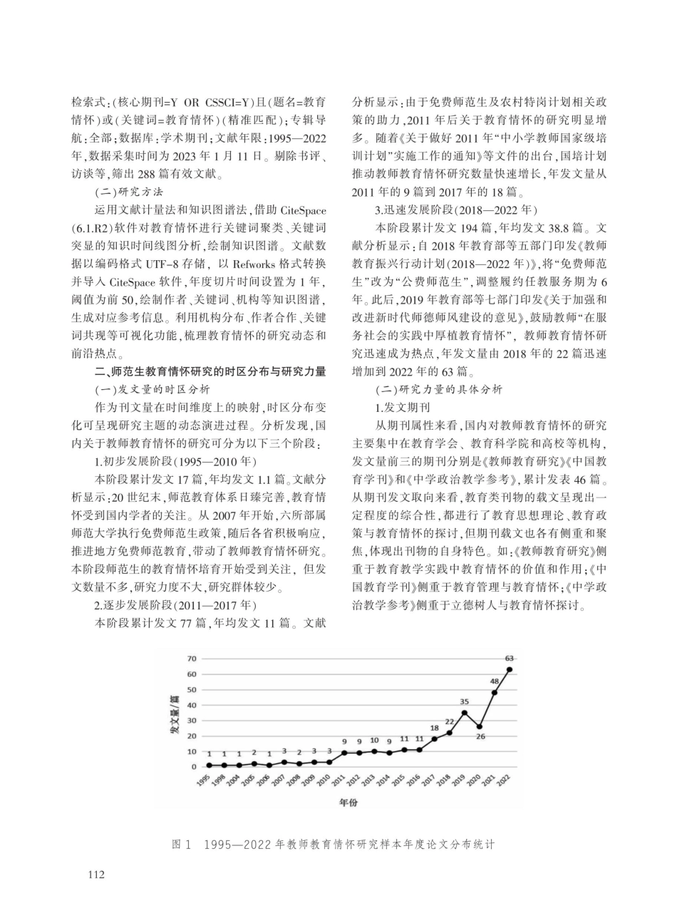 教师教育情怀研究的现状、热点及发展趋势——基于288篇中文核心期刊文献的内容分析.pdf_第2页