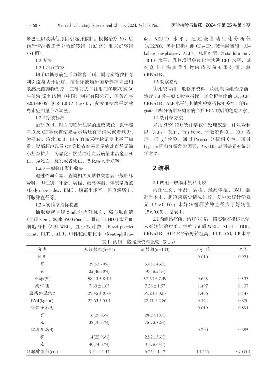 CO_%282%29-CP、CRP_ALB、ALP与糖尿病合并细菌性肝脓肿病情关系及对预后的影响.pdf_第2页
