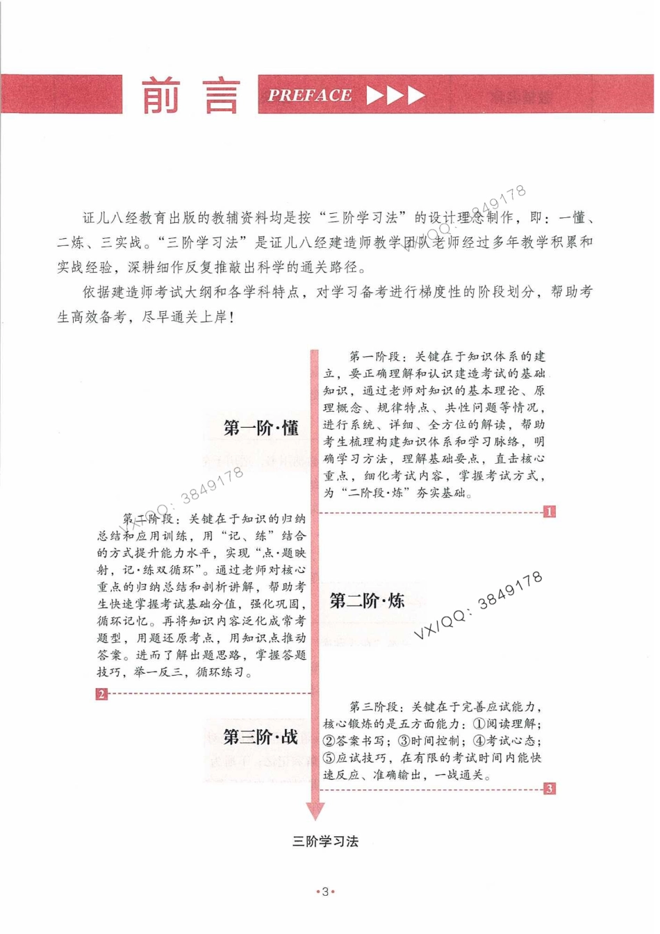一建建筑-王玮-锦囊妙计.pdf_第3页