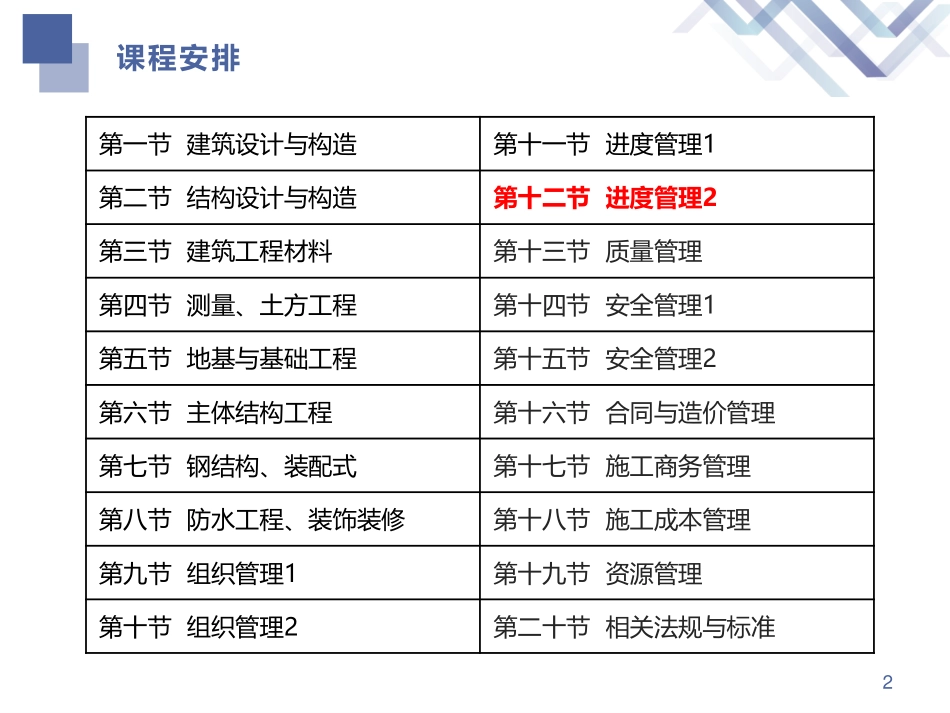 一建-建筑-教材精读12讲义.pdf_第2页