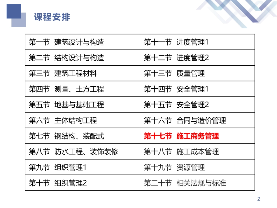 一建-建筑-教材精读17讲义.pdf_第2页