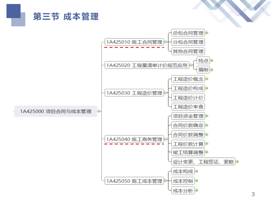 一建-建筑-前导3.pdf_第3页