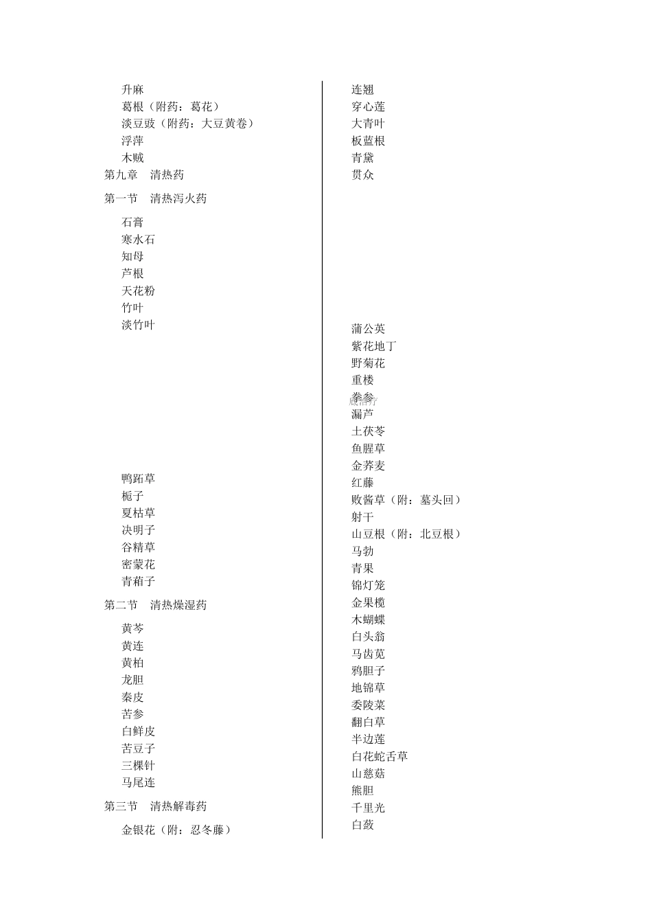 中药学-中医药院校教材.pdf_第3页
