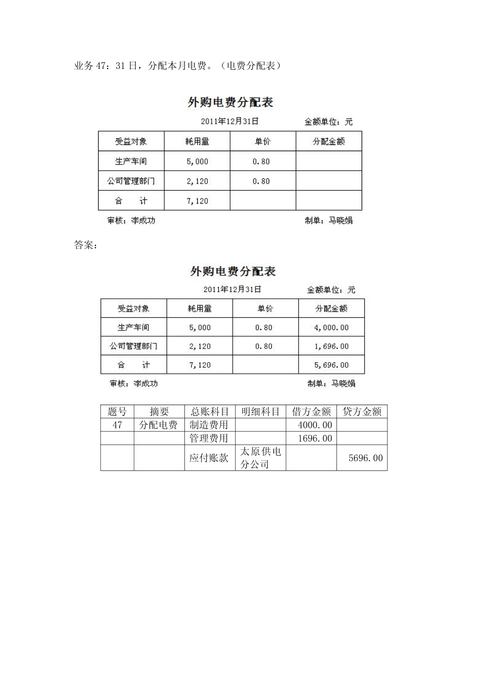 模拟业务会计凭证 项目4-29业务47分配电费业务票证表单.pdf_第1页