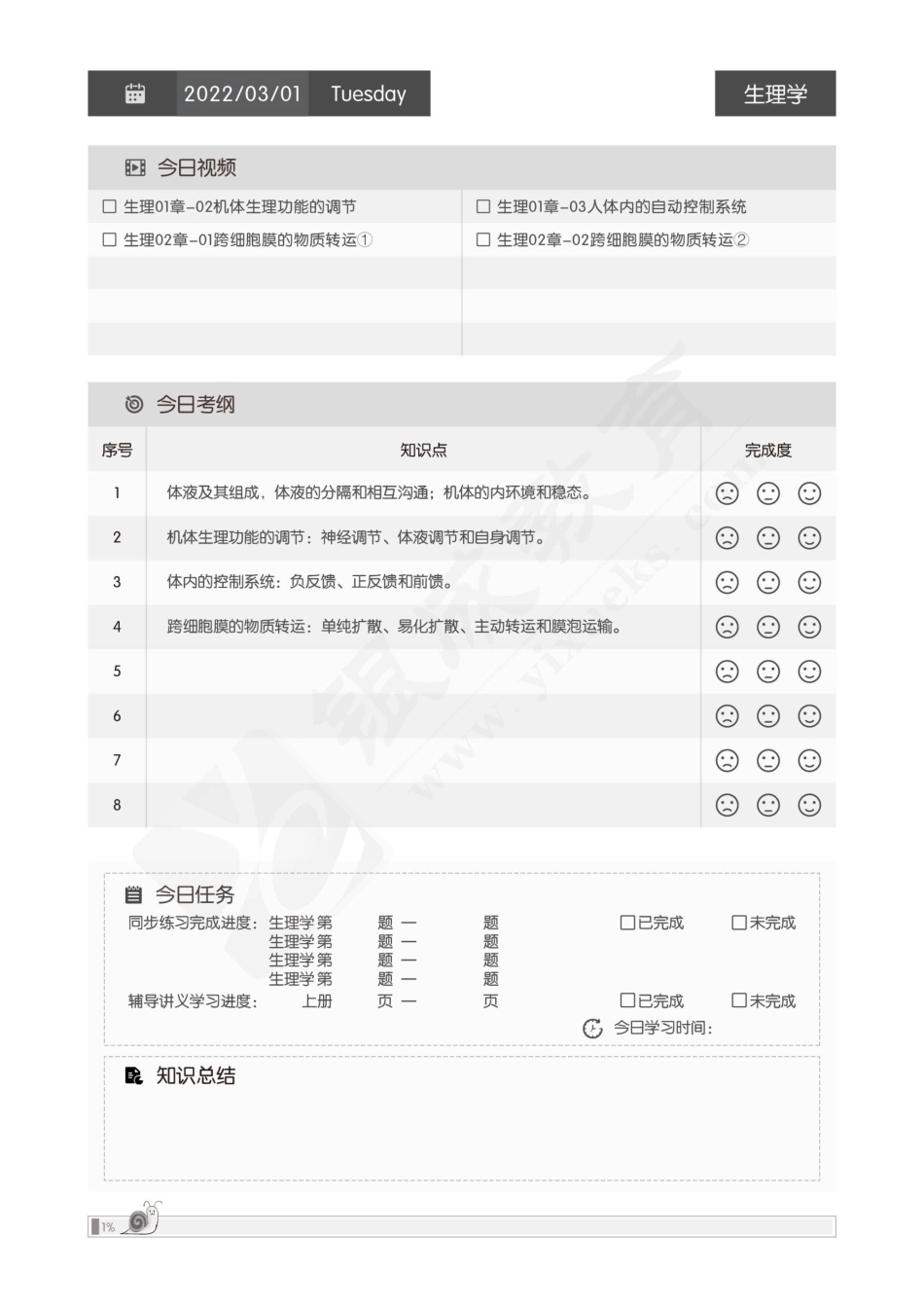 【220303】2023基础轮手账-生理学 .pdf_第1页