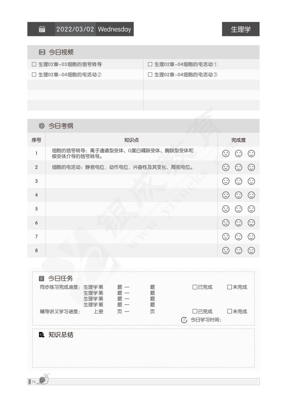 【220303】2023基础轮手账-生理学 .pdf_第2页