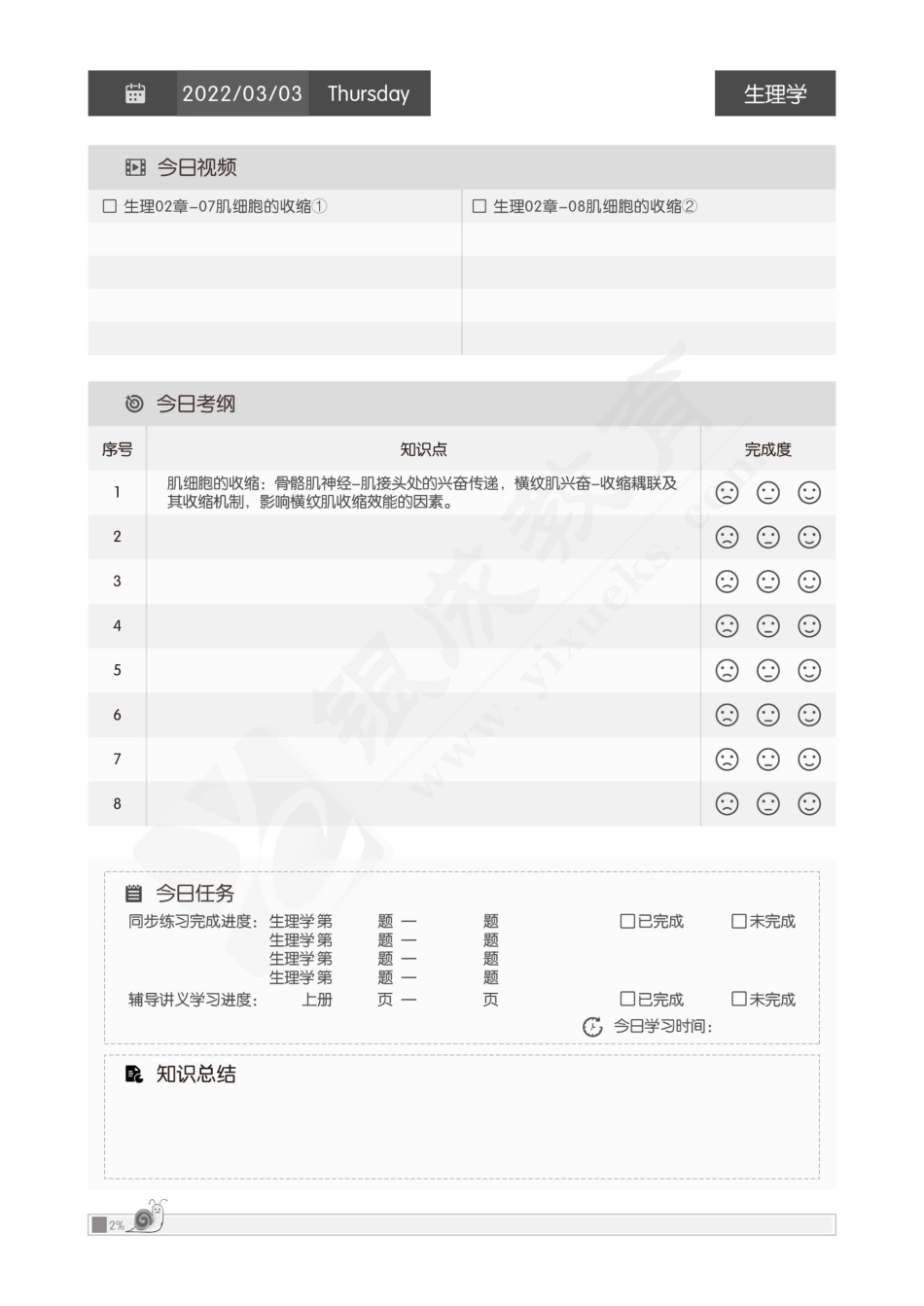 【220303】2023基础轮手账-生理学 .pdf_第3页