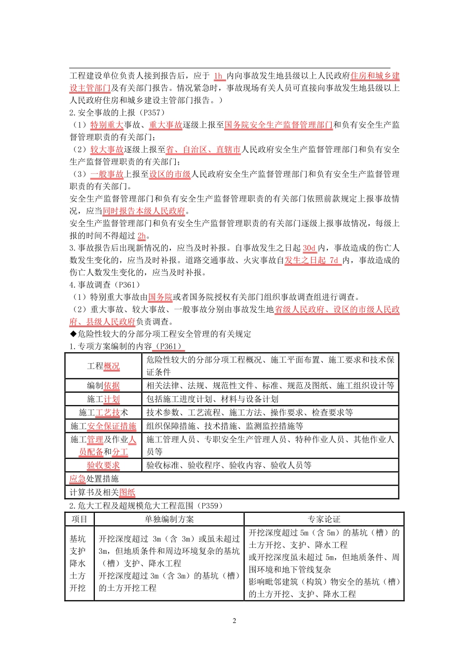 正保-22一建《建筑实务》冲关宝典（下）.pdf_第2页