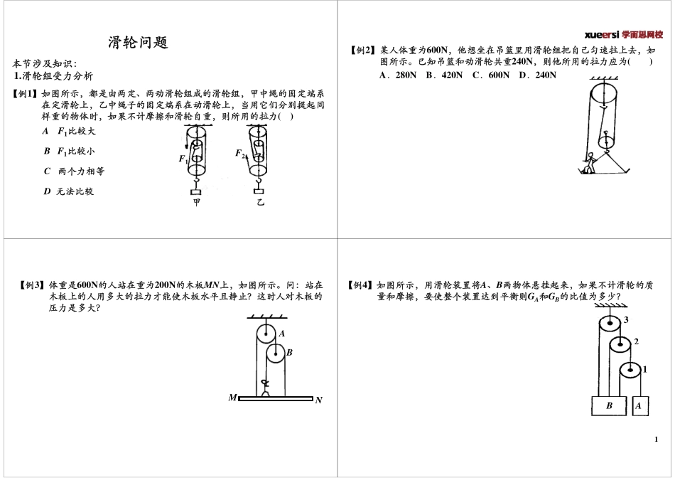 专题十九：滑轮问题.pdf_第1页