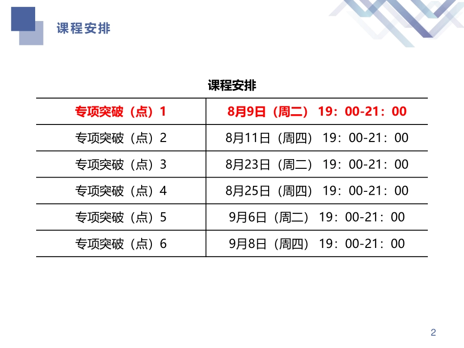 专项突破（点）-建筑实务1.pdf_第2页