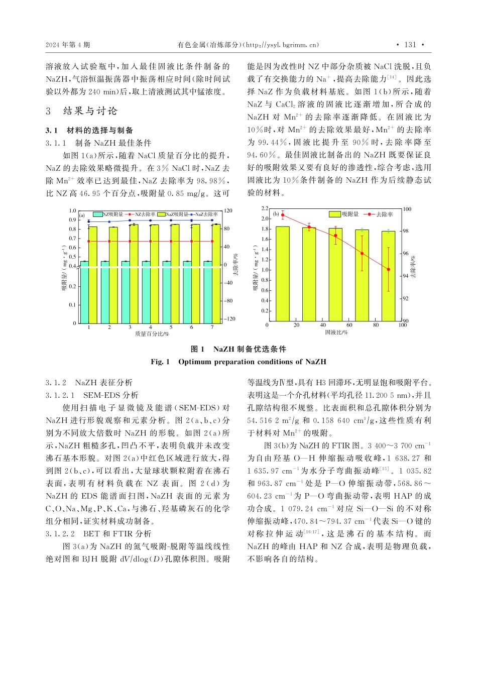 NaZH复合材料的制备及其对Mn%5E%282%2B%29的吸附性能.pdf_第3页