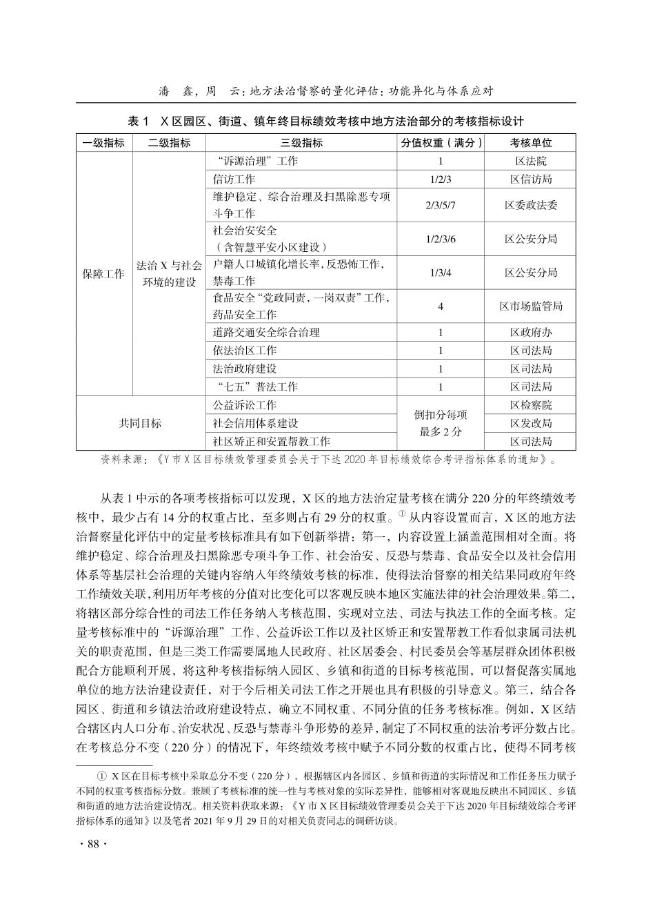 地方法治督察的量化评估：功能异化与体系应对——以X区经验为例.pdf_第3页