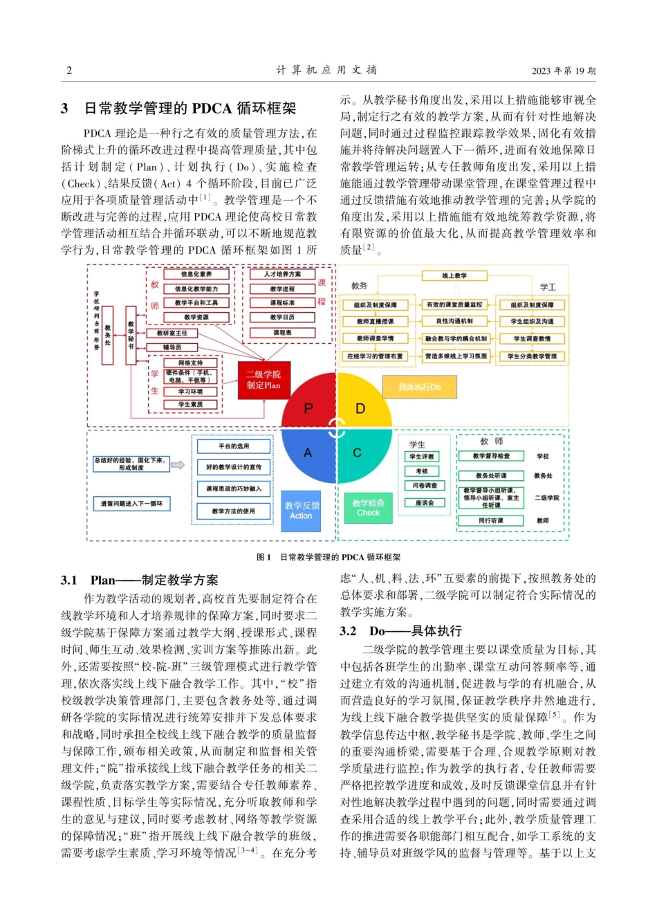 教学秘书视角下基于PDCA理论的线上教学管理模式研究.pdf_第2页