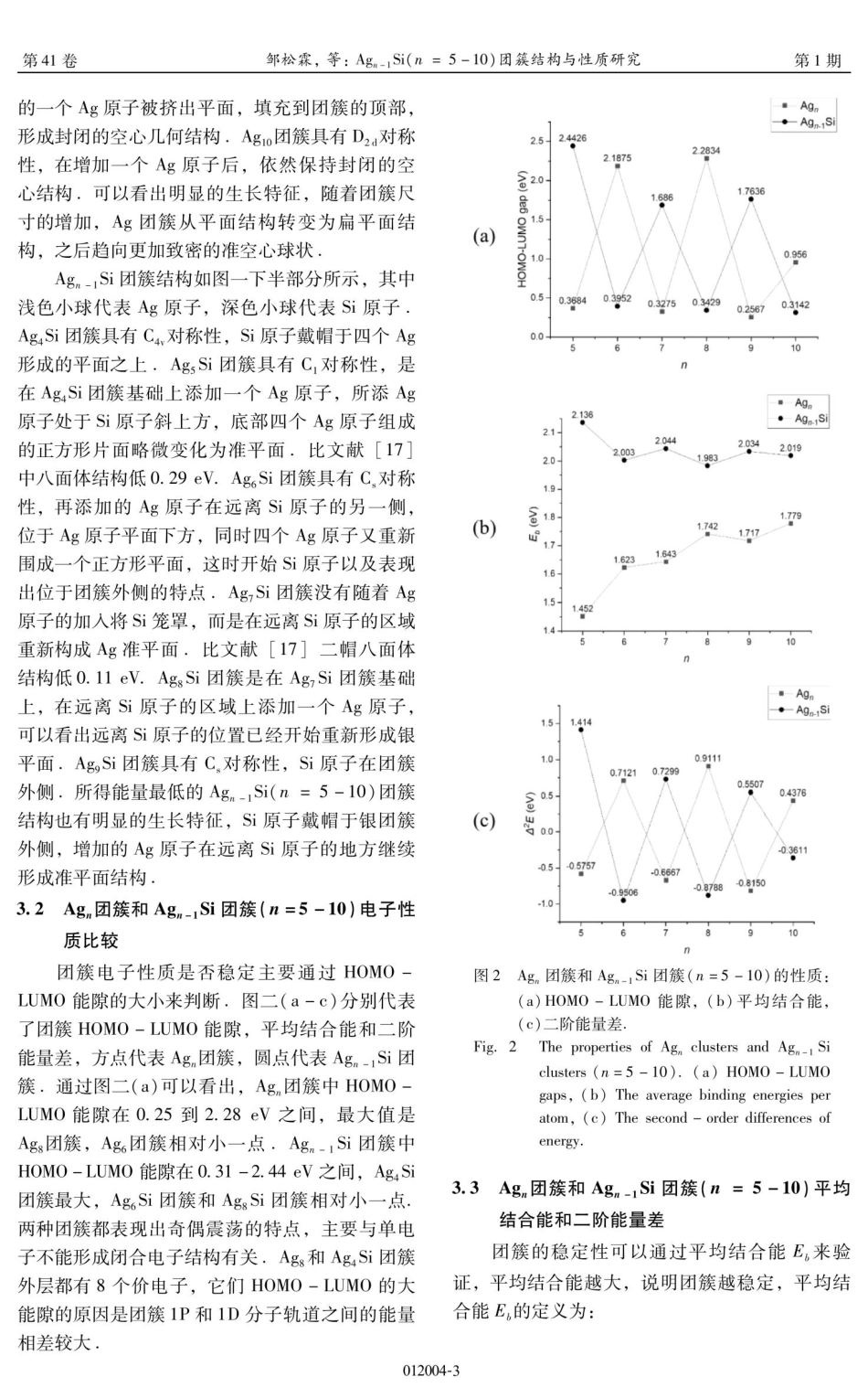 Ag_%28n-1%29Si%28n%3D5-10%29团簇结构与性质研究.pdf_第3页