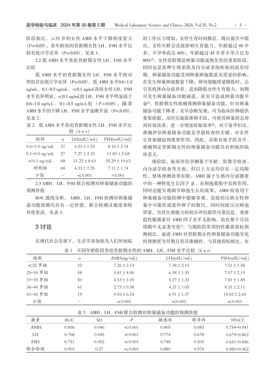 AMH、FSH和LH联合检测在评估备孕妇女卵巢储备功能的临床应用.pdf_第3页