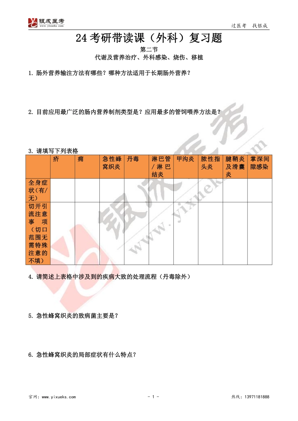 【230207】外科学带读课第2天-复习题.pdf_第1页