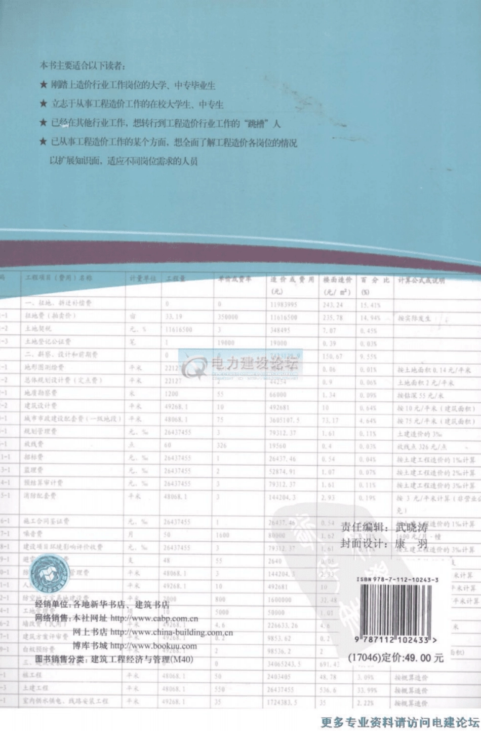 造价知识大全.pdf_第2页