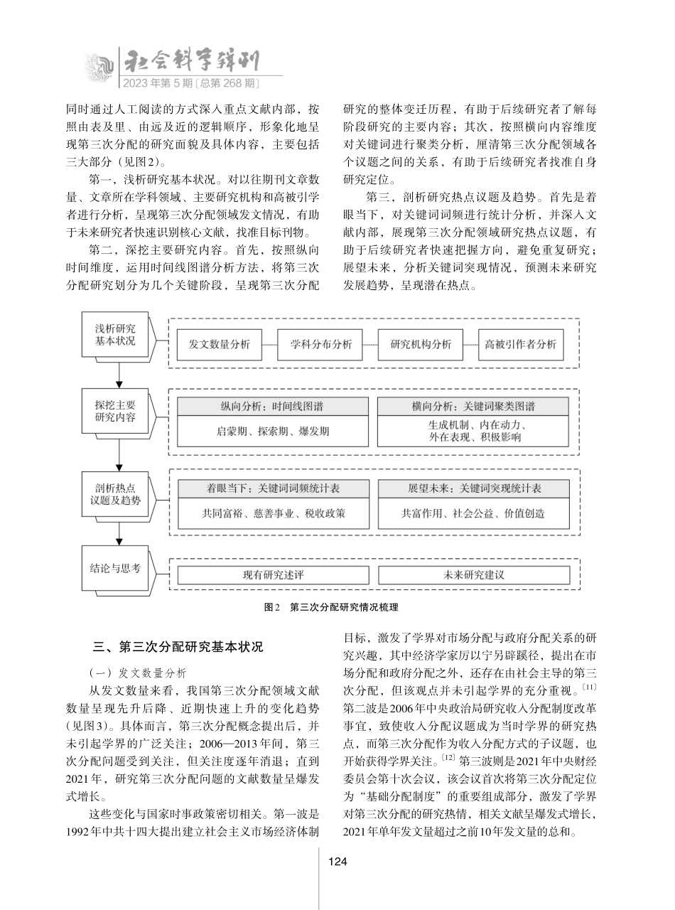 近30年我国第三次分配研究的总体趋势与热点问题分析.pdf_第3页