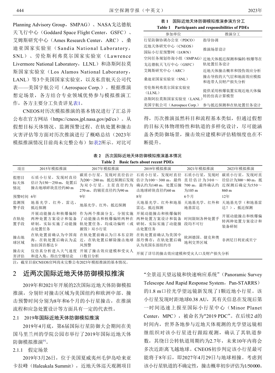 近地天体防御模拟推演分析与启示.pdf_第2页