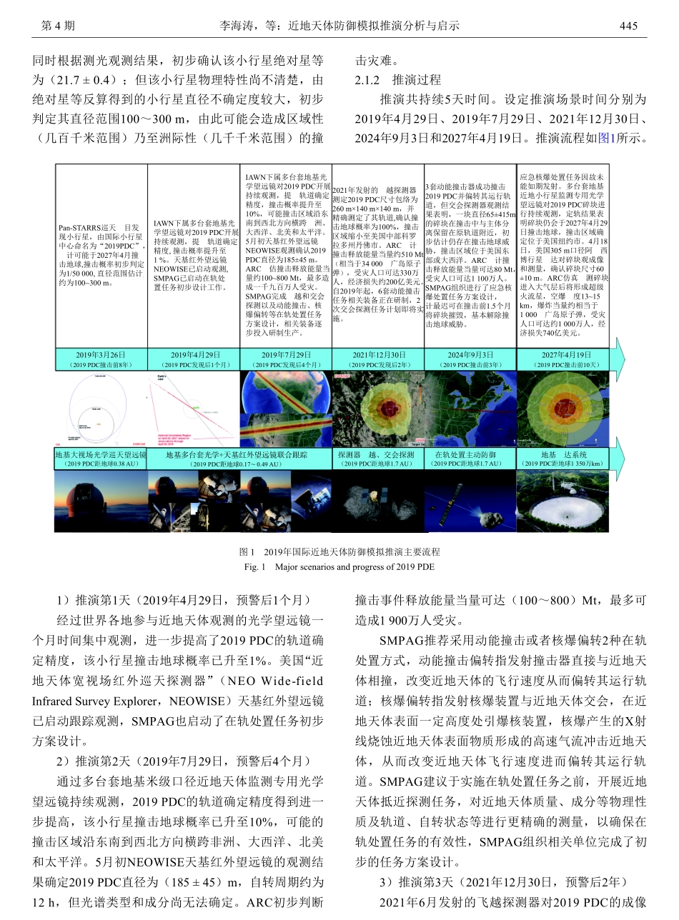 近地天体防御模拟推演分析与启示.pdf_第3页