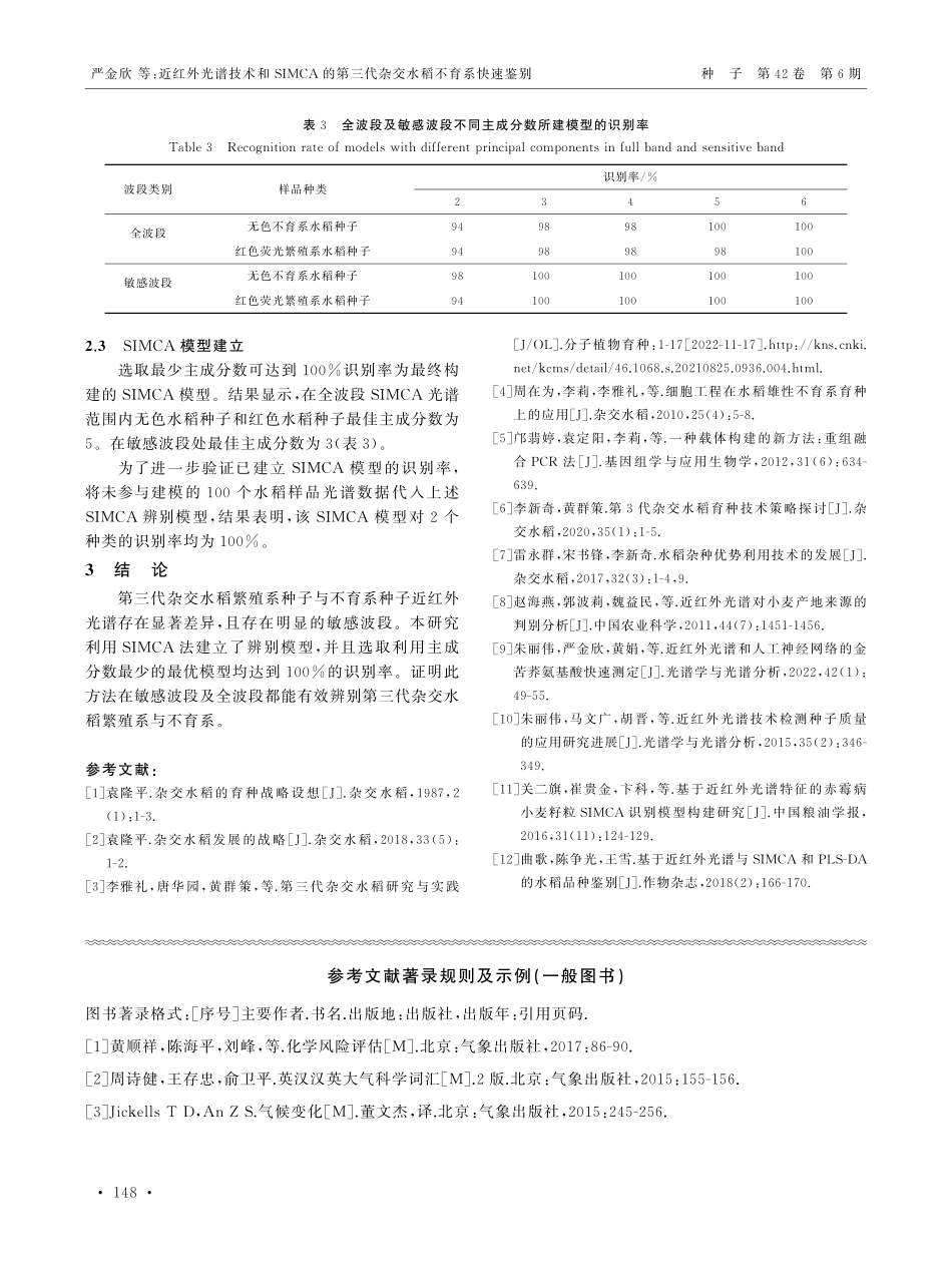 近红外光谱技术和SIMCA的第三代杂交水稻不育系快速鉴别.pdf_第3页