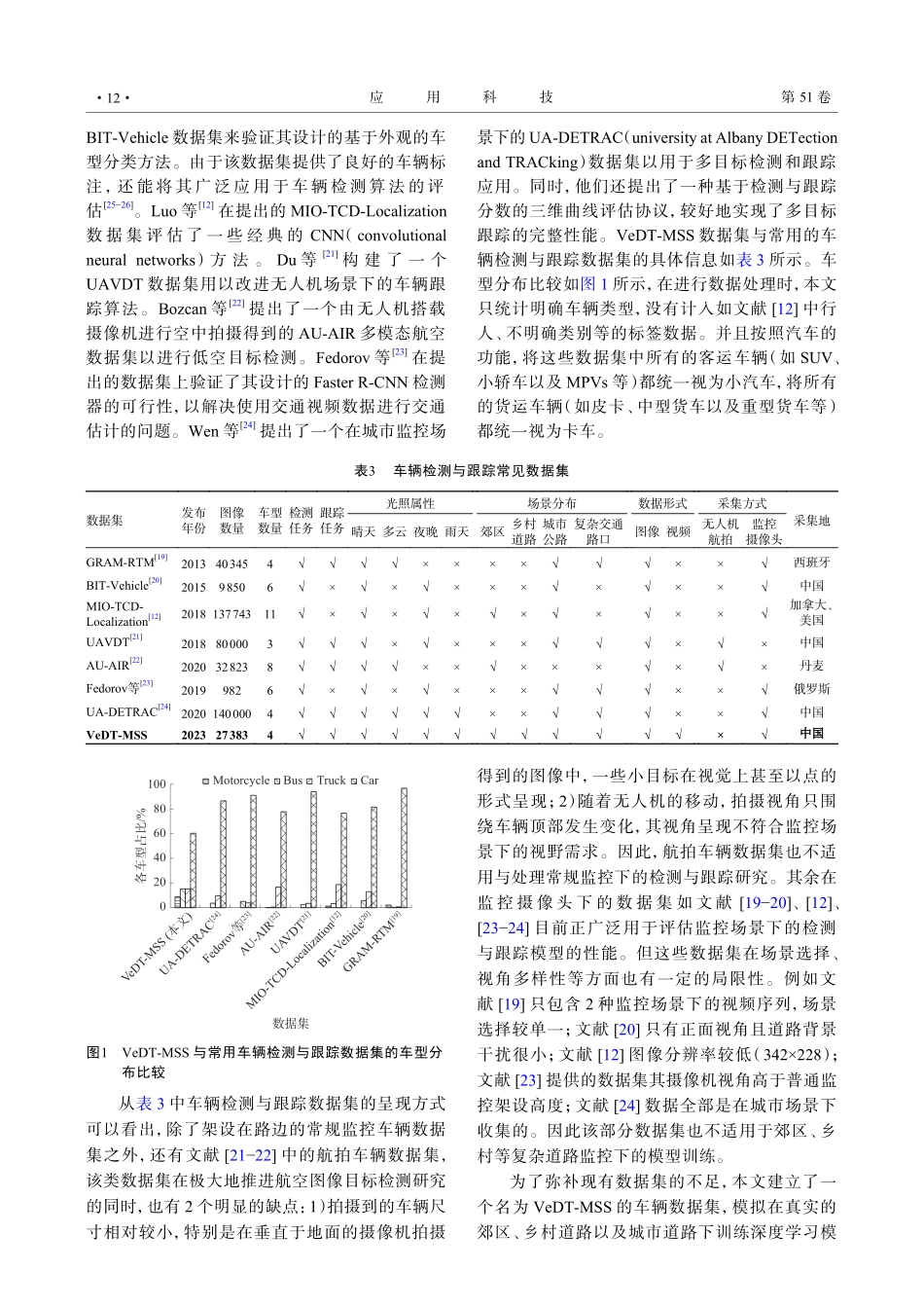 复杂道路监控场景下的车辆检测与跟踪数据集.pdf_第3页