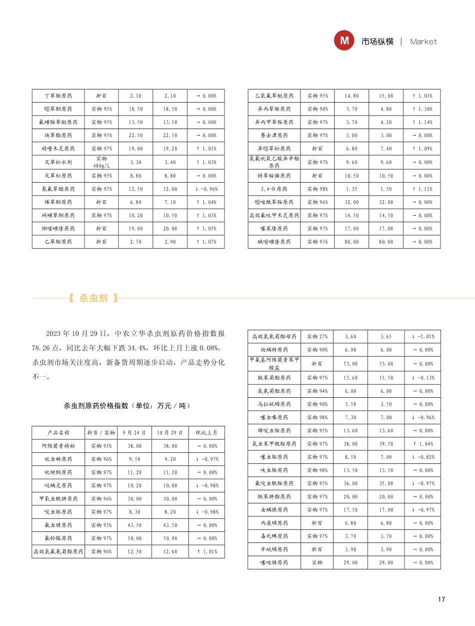 近期原药价格走势分析 (2).pdf_第2页