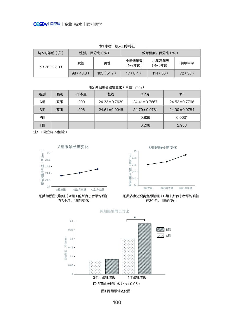 角膜塑形镜和多点近视离焦眼镜对青少年近视眼轴的对比分析.pdf_第3页