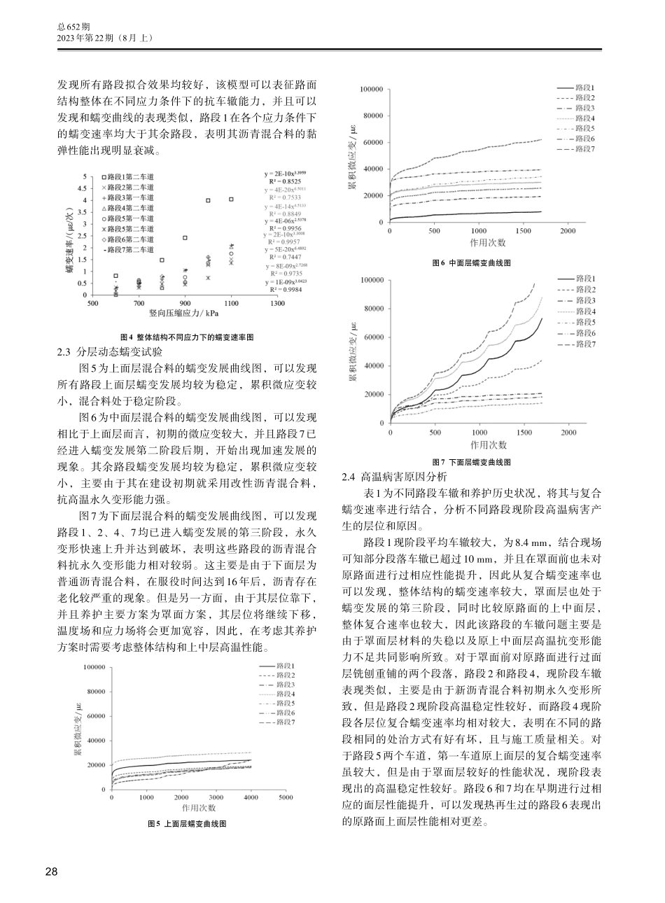 京沪高速江苏段沥青路面芯样高温性能研究.pdf_第3页