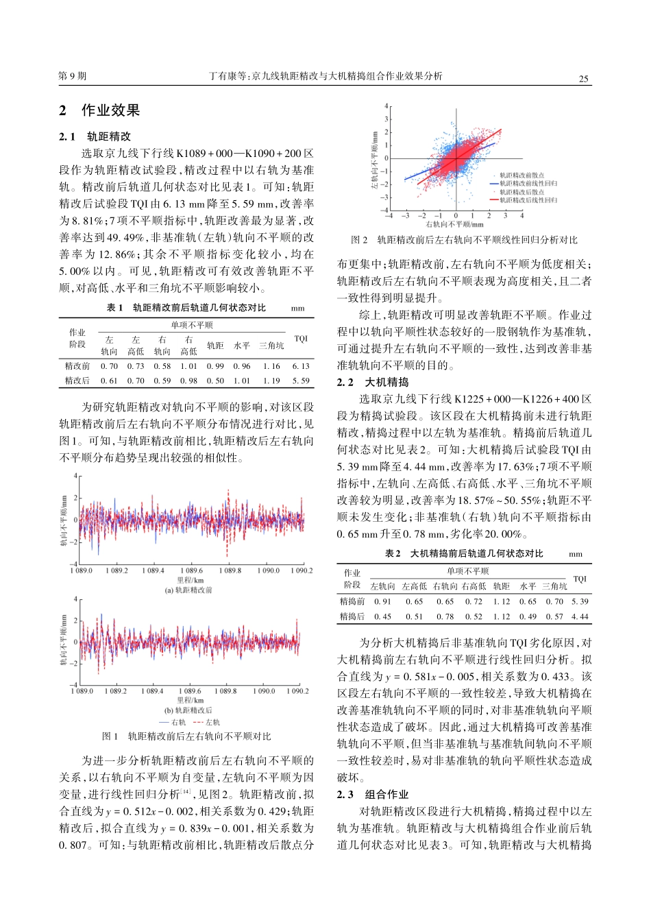 京九线轨距精改与大机精捣组合作业效果分析.pdf_第3页