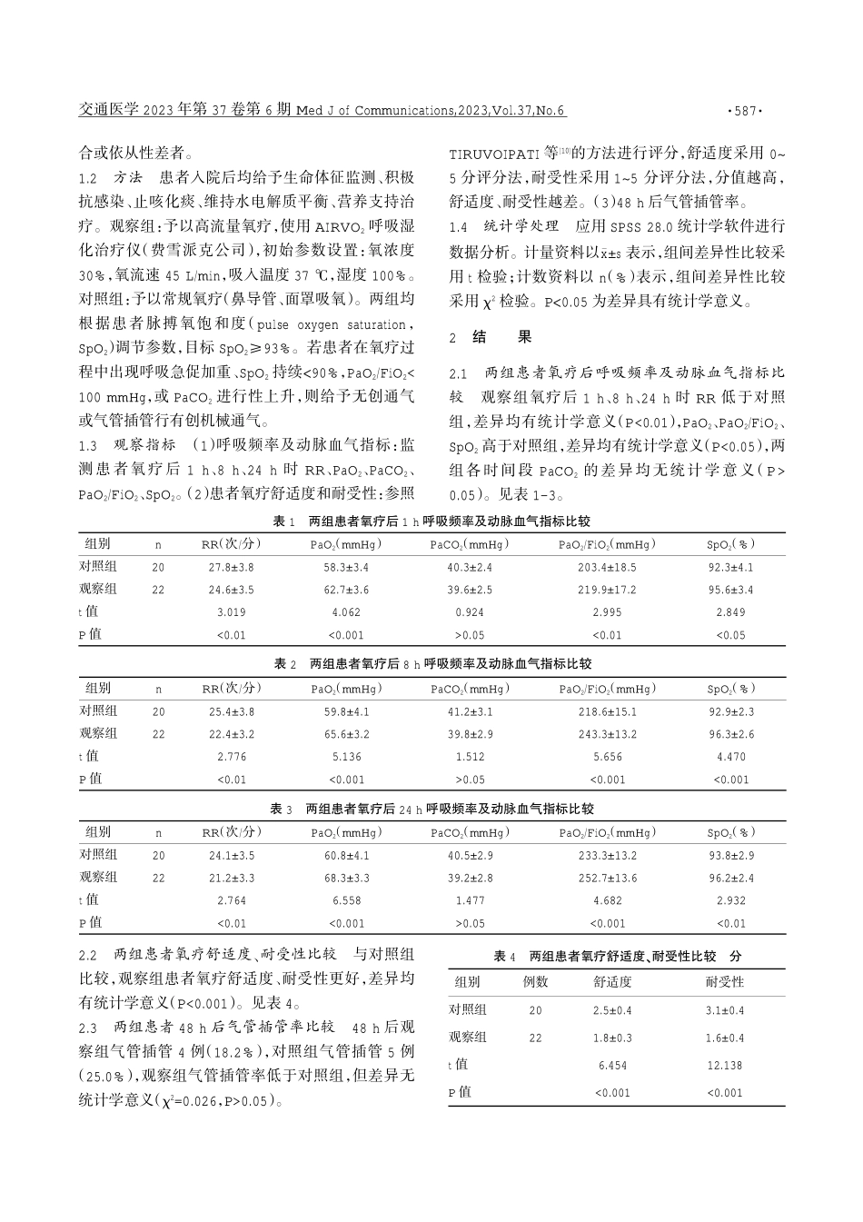 经鼻高流量氧疗对急性低氧性呼吸衰竭的临床效果.pdf_第2页