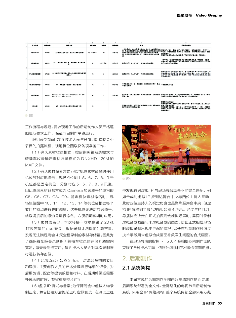 第五届中国农民丰收节晚会后期前置融合制作工作实践.pdf_第3页