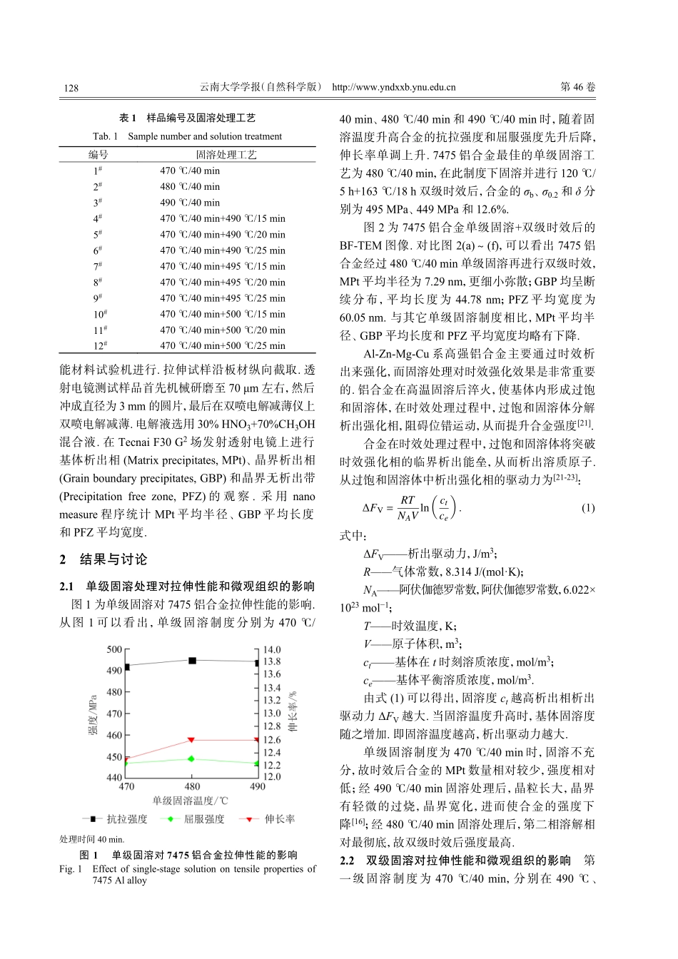 固溶处理对7475铝合金组织和拉伸性能的影响.pdf_第2页