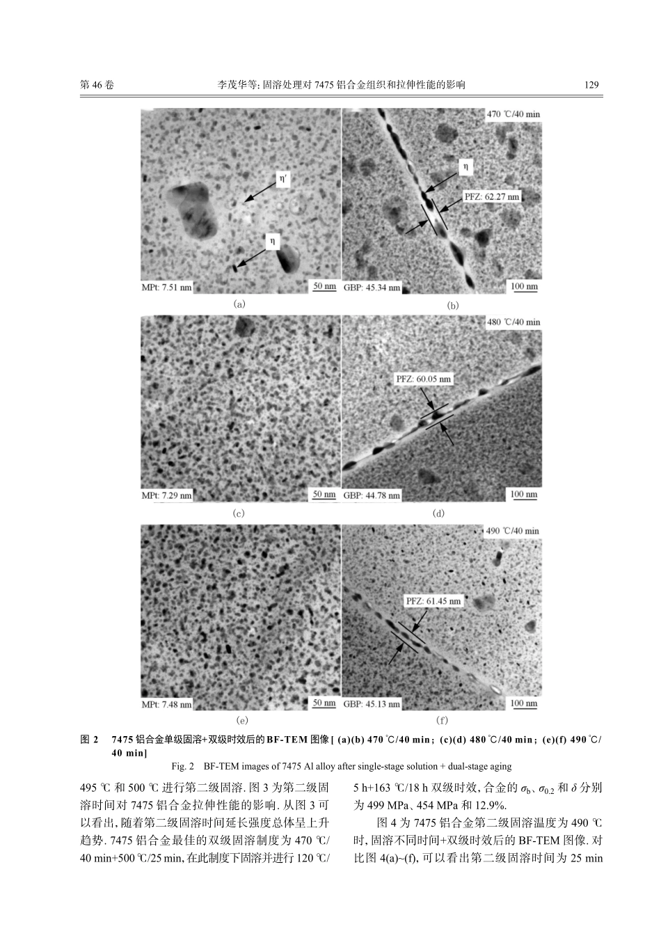 固溶处理对7475铝合金组织和拉伸性能的影响.pdf_第3页