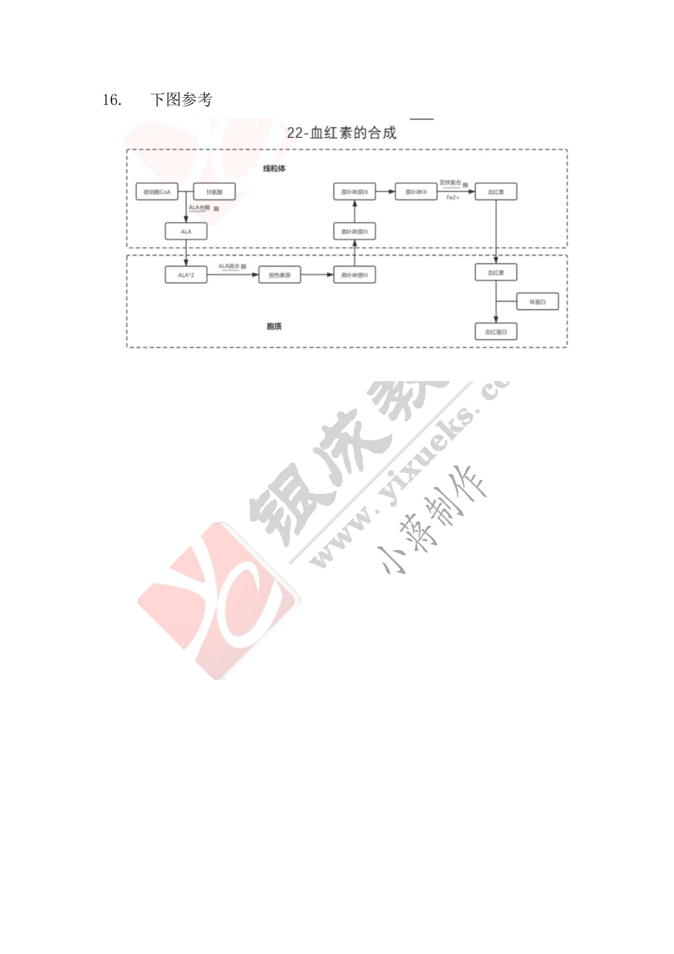 【221202】生物化学第8次带读课作业-答案 .pdf_第2页