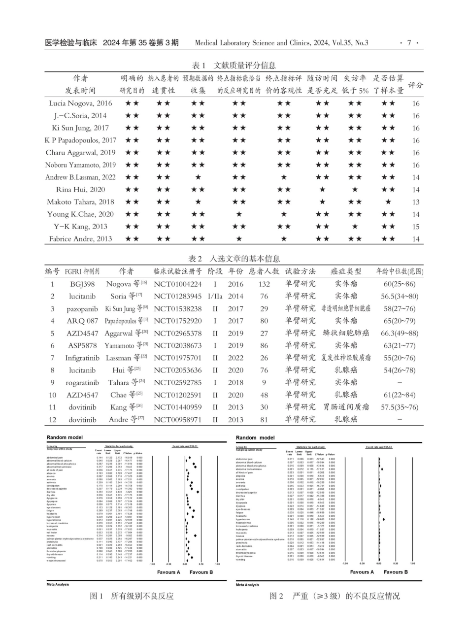 FGFR1抑制剂在实体瘤治疗中的安全性与有效性的临床试验研究Meta分析.pdf_第3页