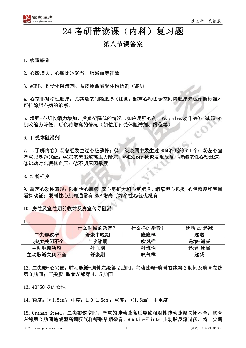 【230109】内科学带读课第8天-复习题答案 .pdf_第1页