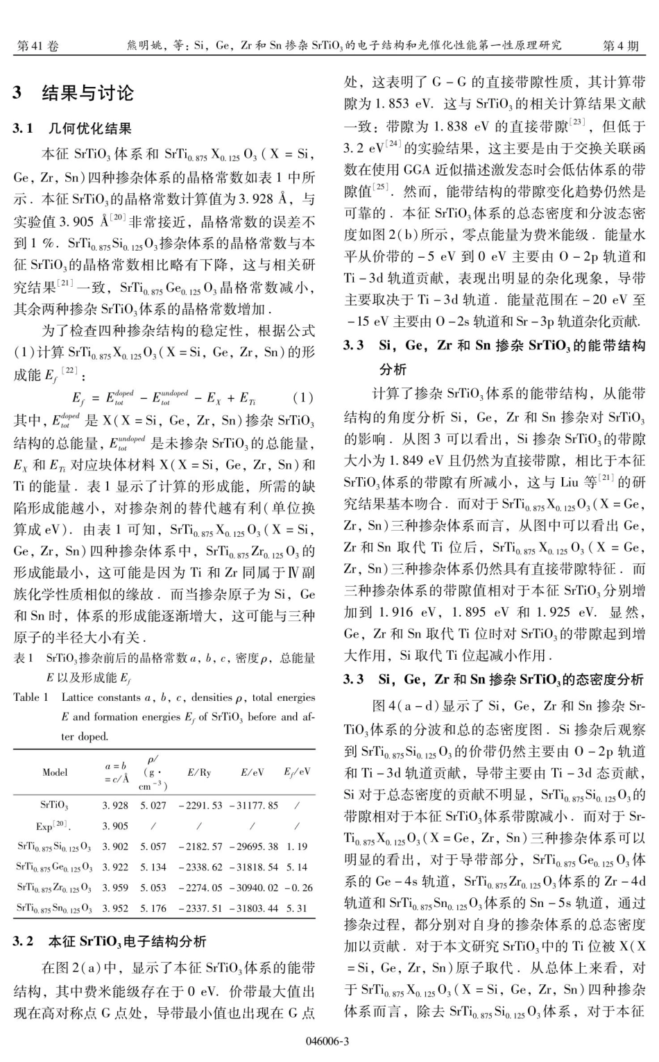 Si%2CGe%2CZr和Sn掺杂SrTiO_%283%29的电子结构和光催化性能第一性原理研究.pdf_第3页