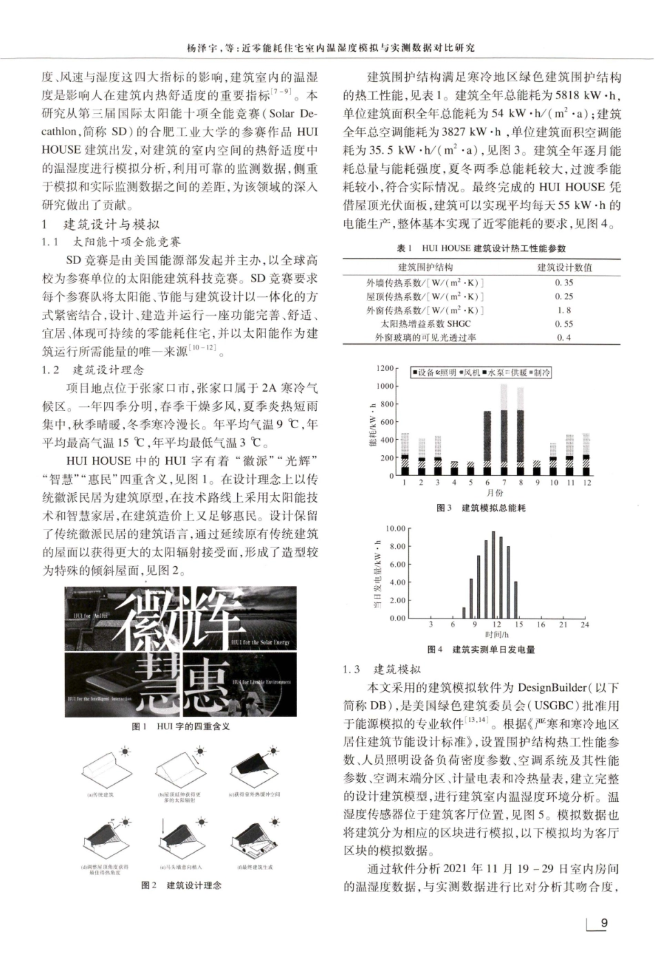 近零能耗住宅室内温湿度模拟与实测数据对比研究.pdf_第2页