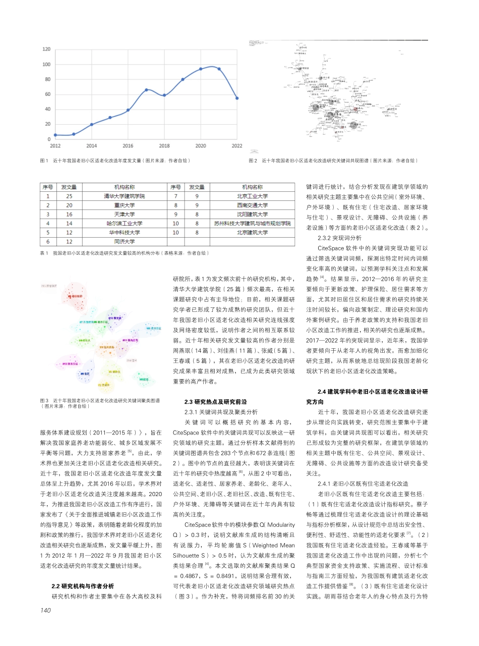 近十年我国老旧小区适老化改造相关研究热点分析——基于CiteSpace的可视化分析.pdf_第2页