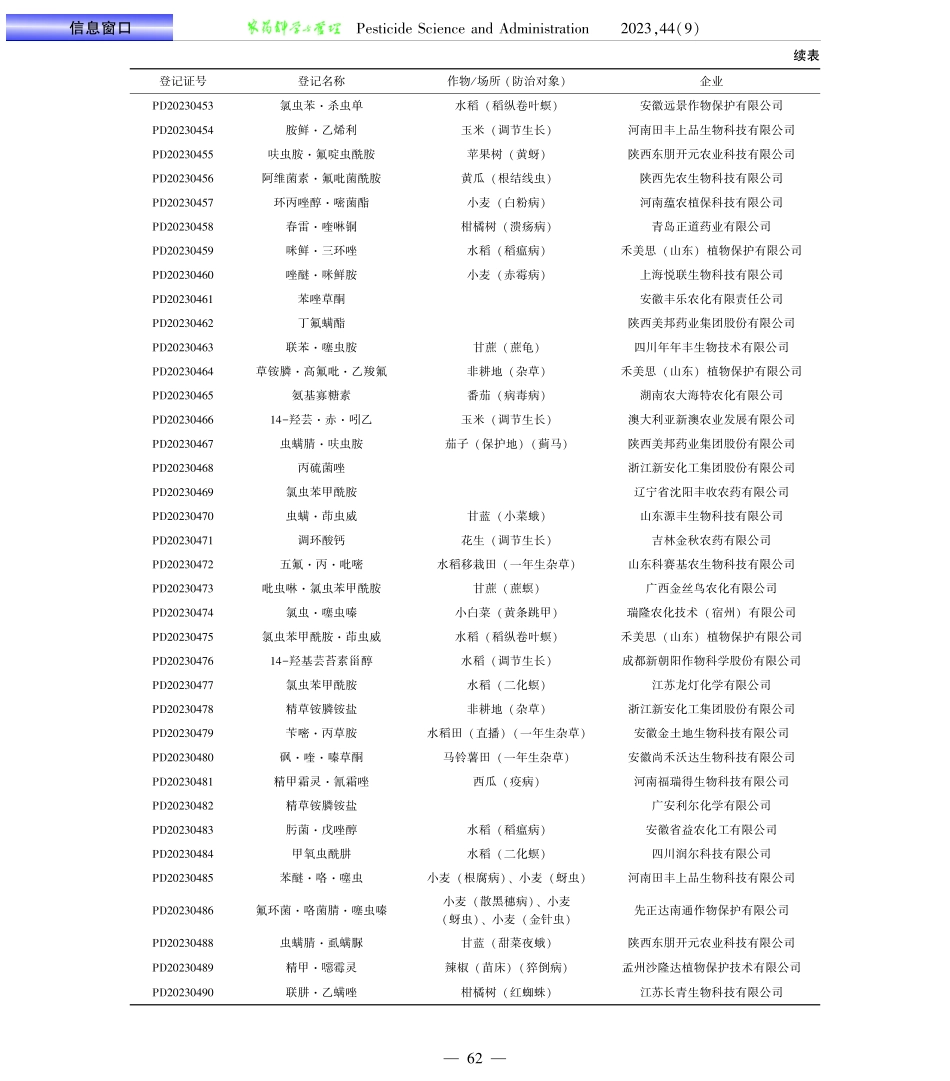 近期农药登记概况 (1).pdf_第2页