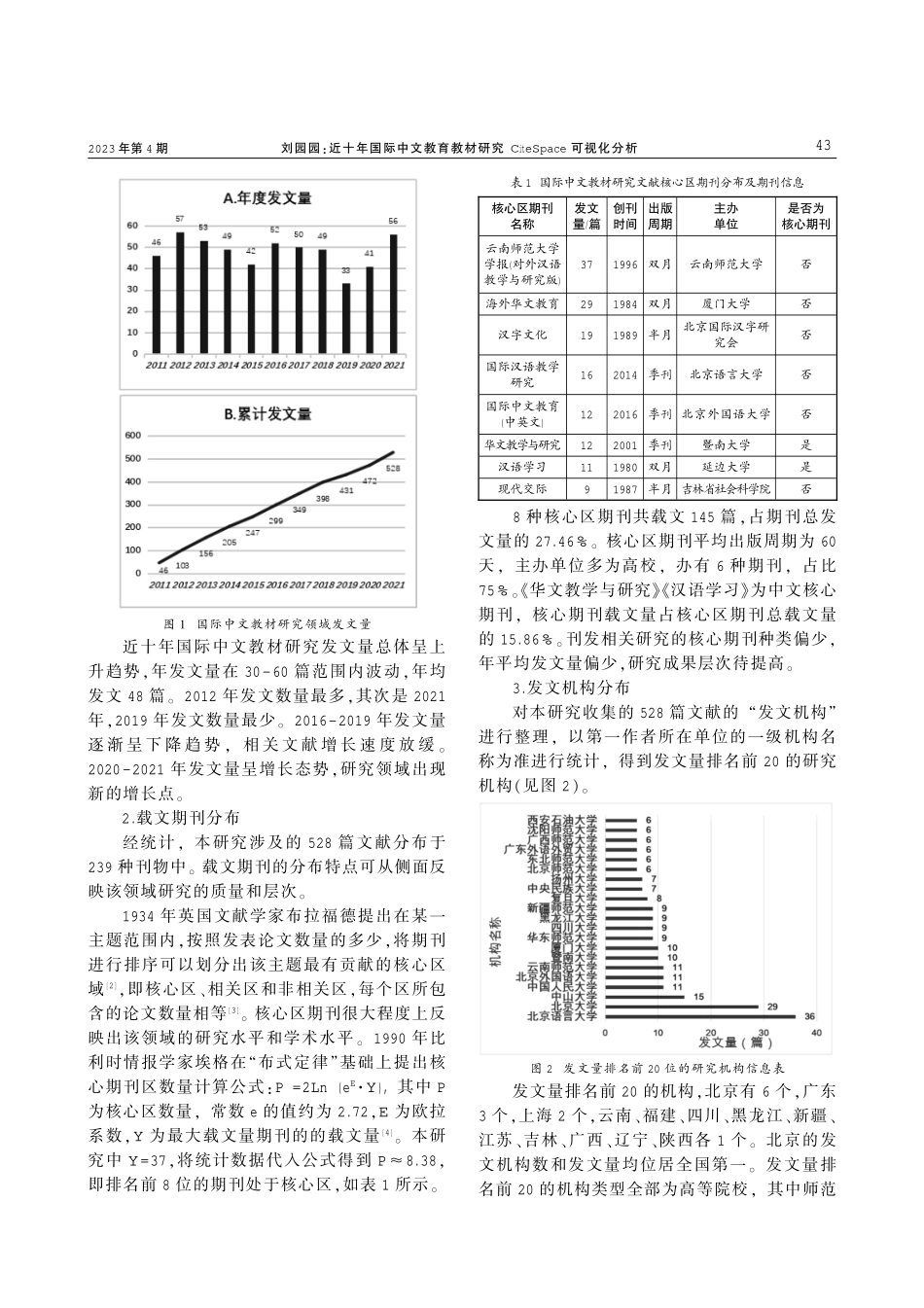 近十年国际中文教育教材研究CiteSpace可视化分析.pdf_第2页