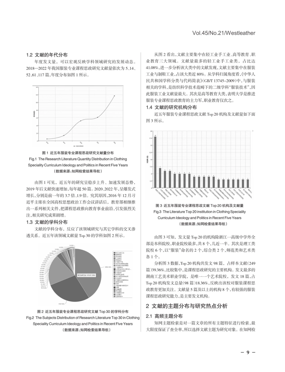 近五年服装专业课程思政研究现状和热点解析.pdf_第2页