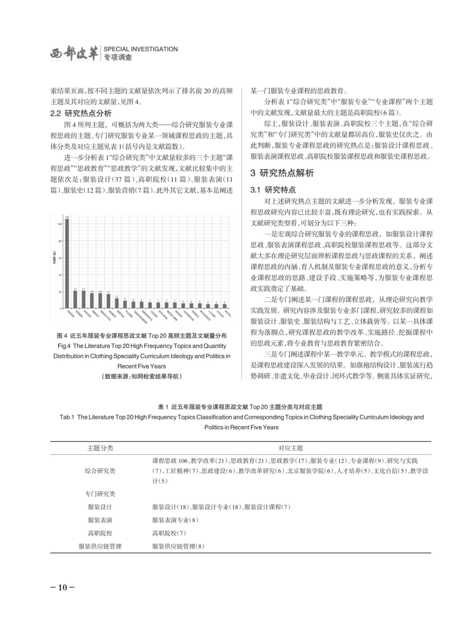 近五年服装专业课程思政研究现状和热点解析.pdf_第3页