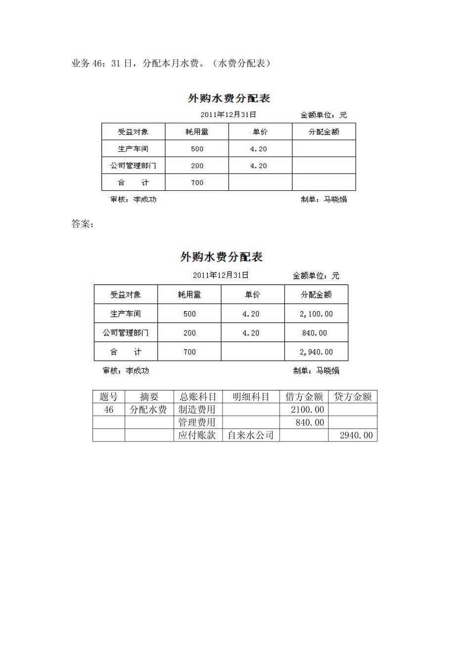 模拟业务会计凭证 项目4-28业务46分配水费业务票证表单.pdf_第1页